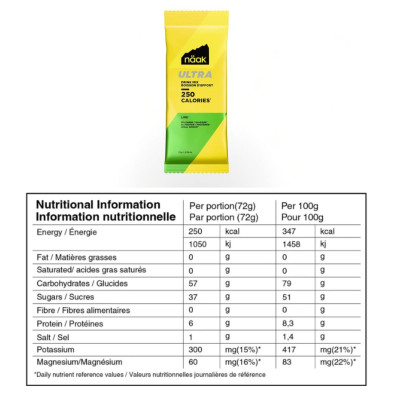 Bebida monodosis Naak Ultra Drink Mix 250 Energy 72g tabla nutricional