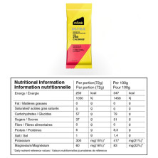 Bebida monodosis Naak Ultra Drink Mix 250 Energy 72g sandía tabla nutricional
