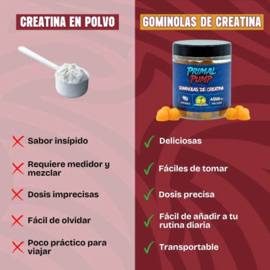 Gominolas Creatina 90 Gummies Naranja ventajas de las gominolas frente a la creatina en polvo