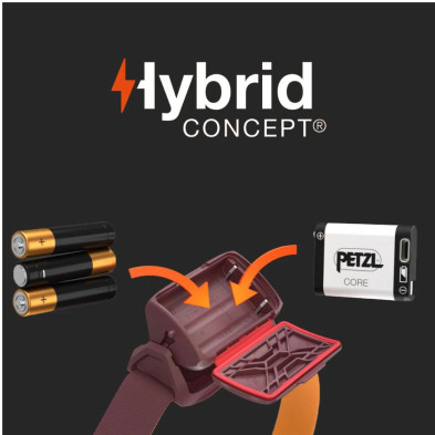 Linterna frontal Petzl Actik Core 625 lúmenes Red sistema hibrido pilas o bateria