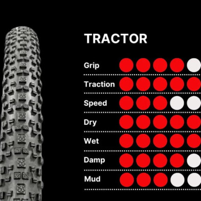 Cubierta Tractor 29 TLR 2C XC Proshield 60TPI