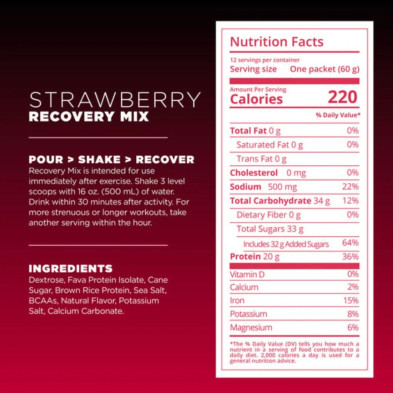 Tailwind Recovery Mix 1200g fresa tabla nutricional