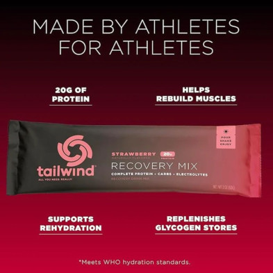Stick Tailwind Recovery Mix 60g Strawberry made by athletes for atheltes