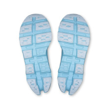 Zapatillas On Running Cloudmonster 3 mujer Ivory Topaz pisada reactiva para correr como en las nubes