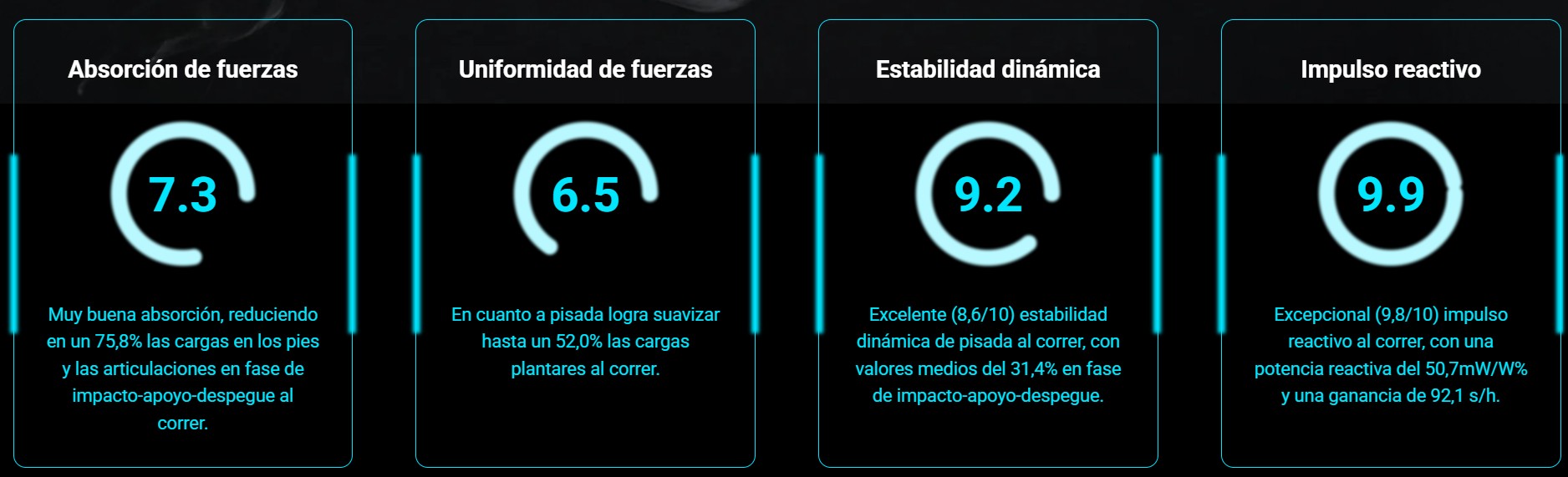 ATOM TERRA V3 ANÁLISIS DE RENDIMIENTO