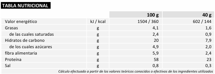 tabla nutricional immune capuccino