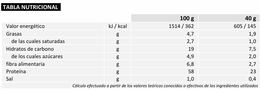 tabla nutricional Immune Whey Protein