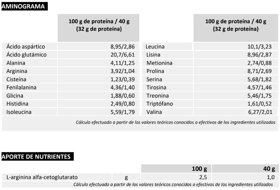 aminograma multifase pudding de proteina 226ers vainilla