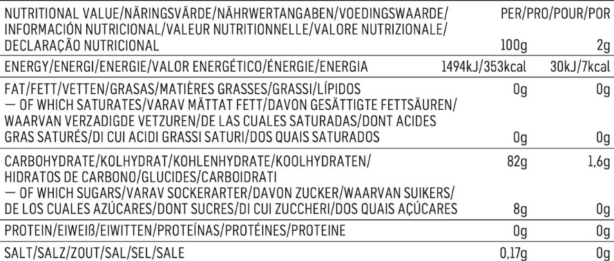 tabla nutricional Maurten Addition sabor apple