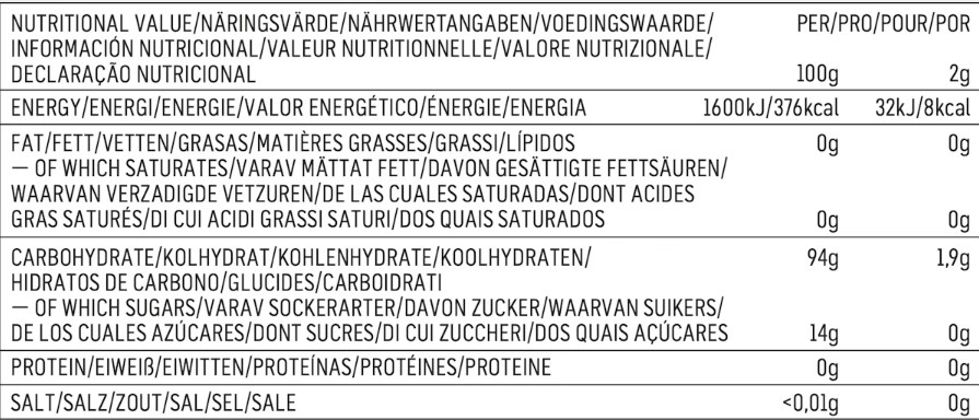 Additions de maurten sabor naranja tabla nutricional