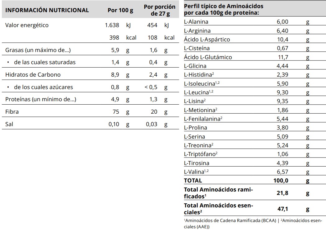 TABLA NUTRICIONAL VEGAN PROTEIN CHOCO