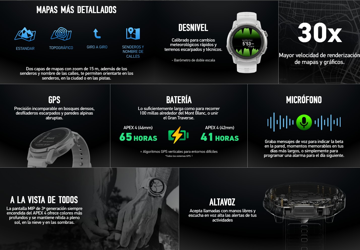 Coros Apex 4 características principales