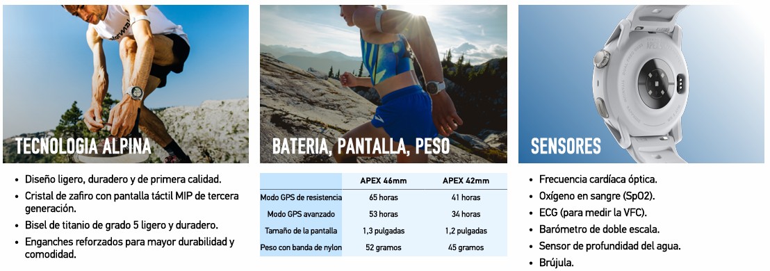 coros apex 4 tencología medidas y sensores