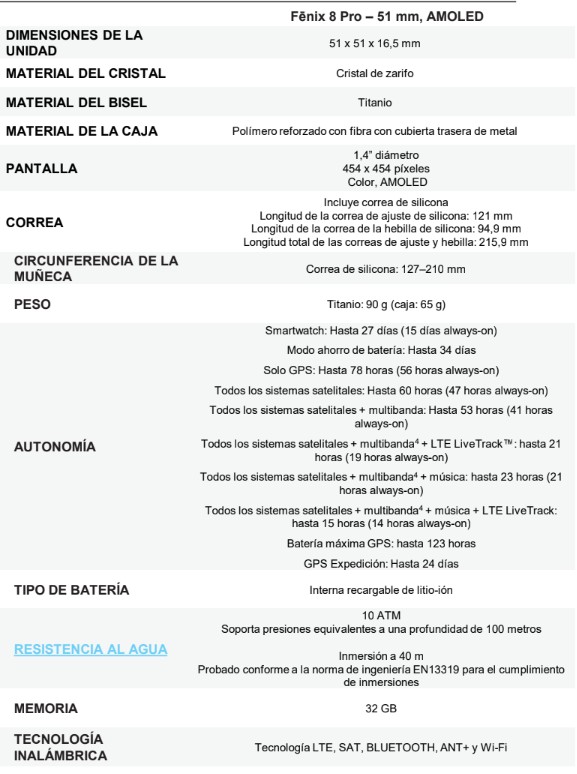 especificaciones Garmin Fenix 8 Pro