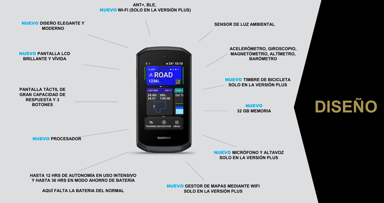 novedades diseño Garmin Edge Explore 3