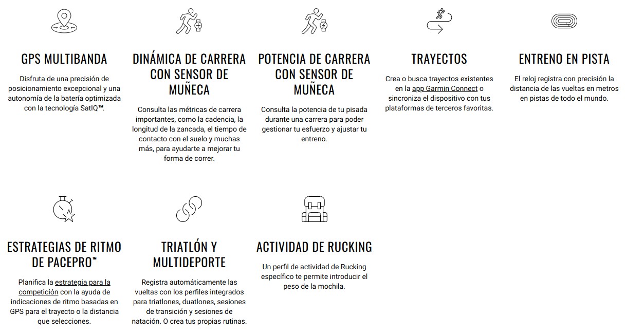 Garmin Venu 4 carrera y triatlón