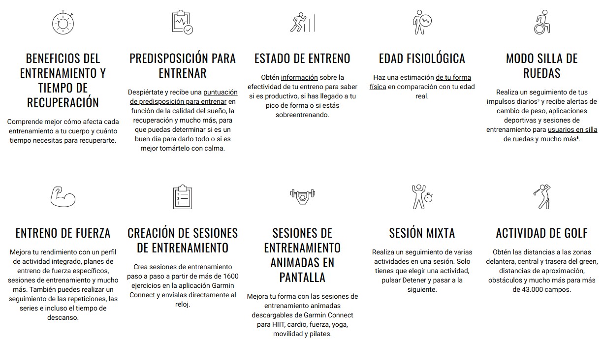 Garmin Venu 4 Fitenss