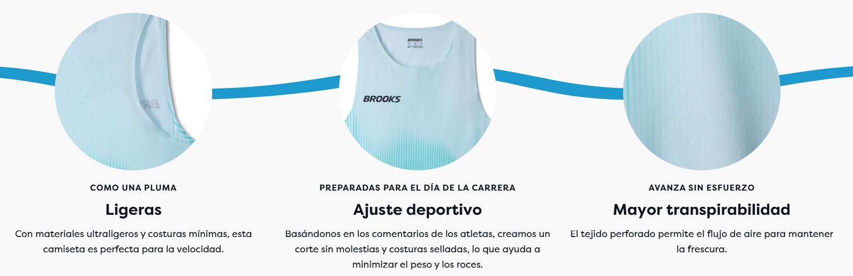 Brooks Pro Kit Singlet hombre características