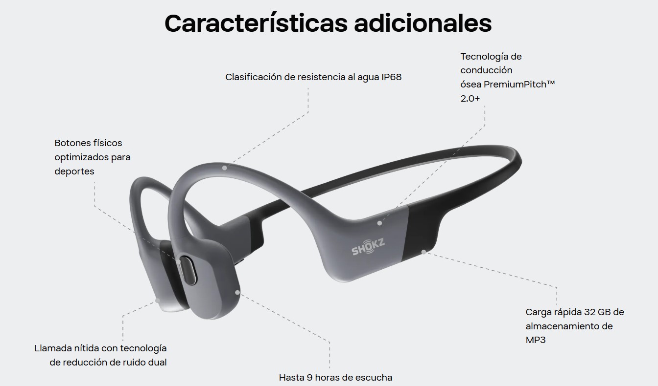 características openswim pro