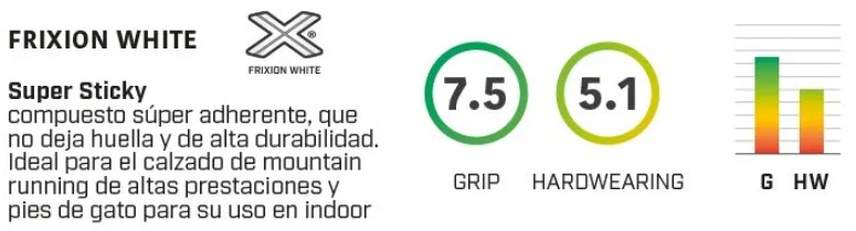 tecnología Frixion White La Sportiva Prodigi Pro