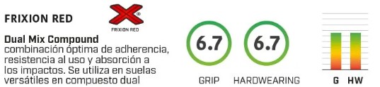 La Sportiva Prodigio tecnología frixion red