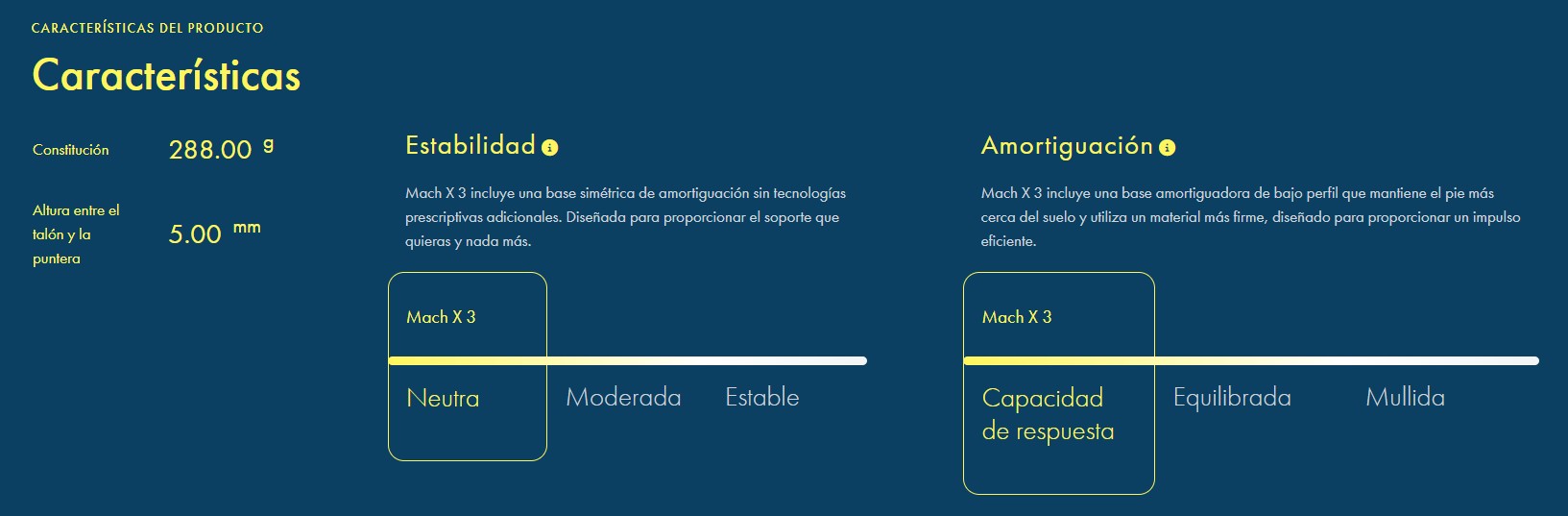 características Hoka Mach x 3