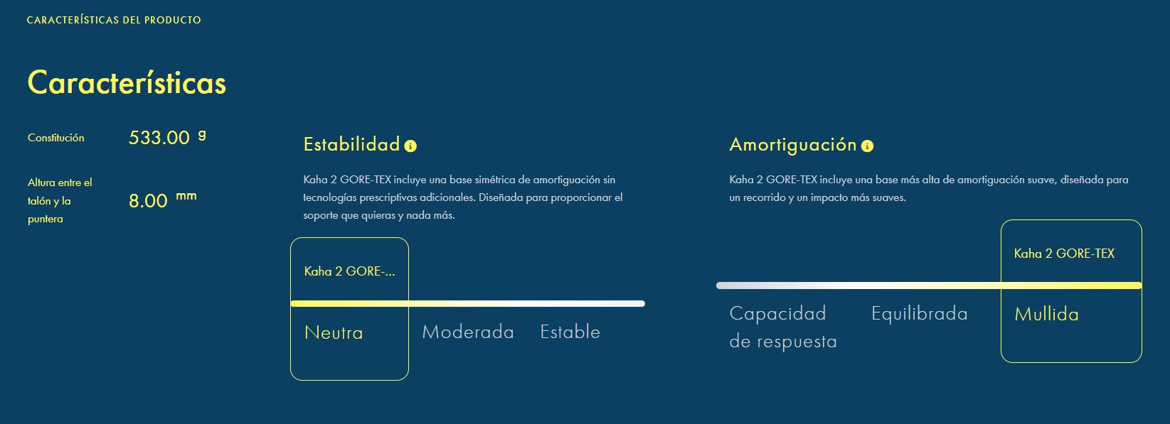 hoka kaha 2 senderismo características