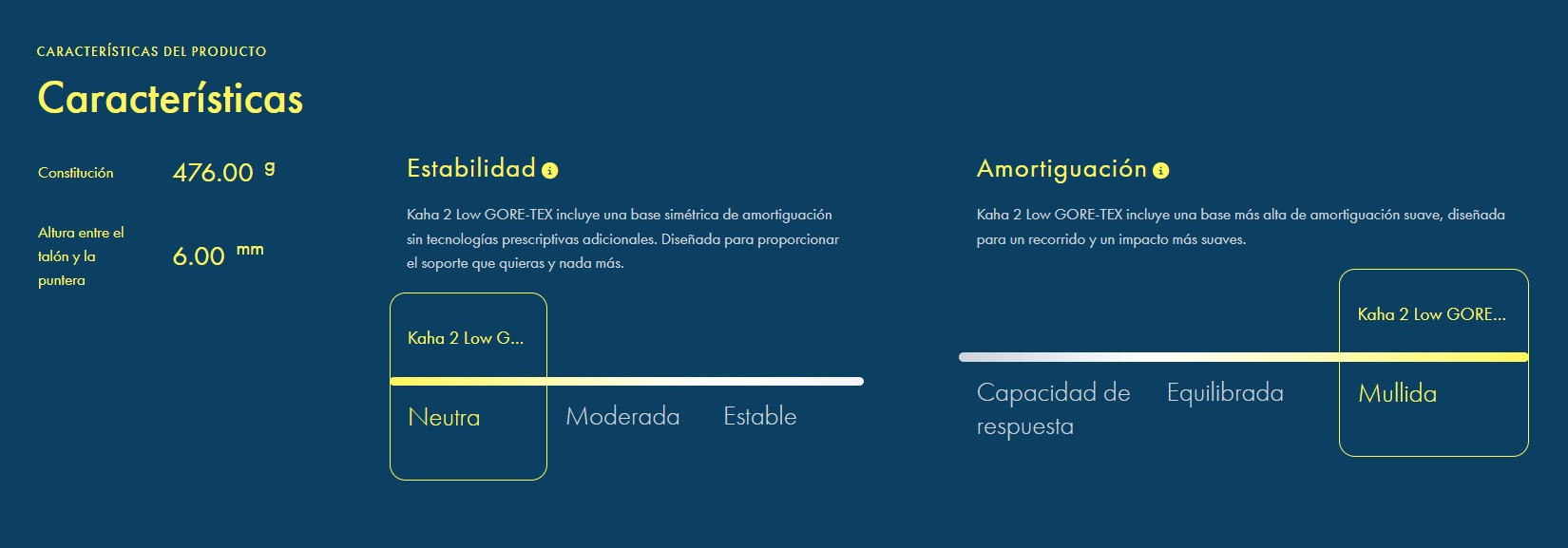 Características Kaha 2 Low