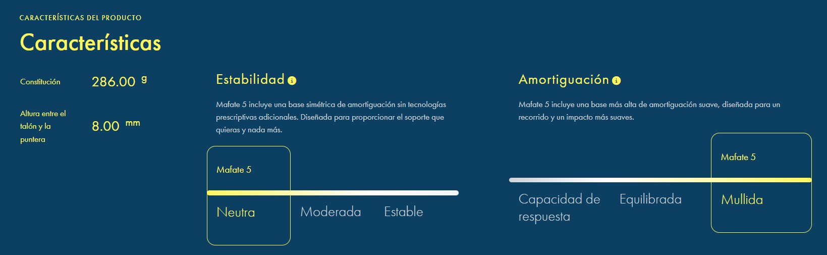 mafate 5 mujer características hoka